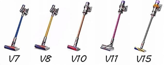 Przedłużka Rura Wąż Dyson V7 V8 V10 V11 5