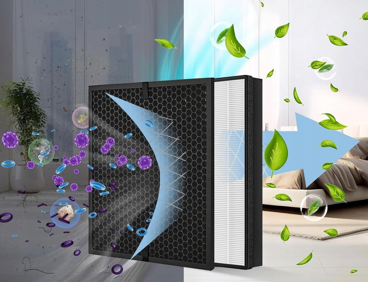 KOMPLET FILTRÓW FY2422 FY2420 DO OCZYSZCZACZA PHILIPS AC2887 HEPA WĘGLOWY 2