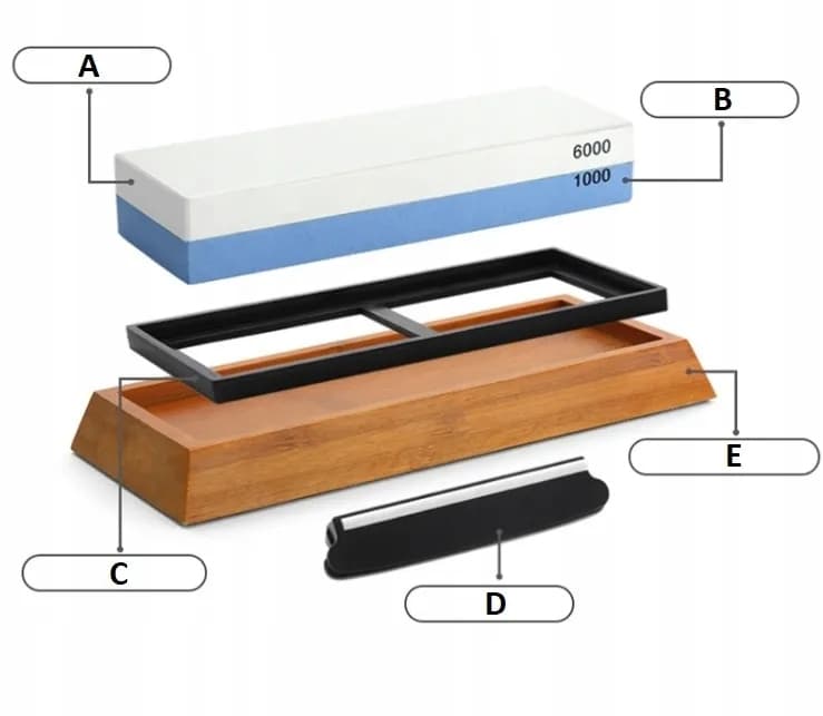 KAMIENIE DO OSTRZENIA NOŻY TOPORU OSTRZAŁKA OSEŁKA ZESTAW DO NOŻY 1000/6000 3