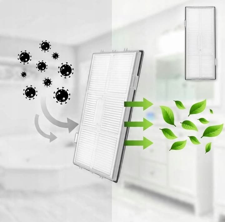 ZESTAW SZCZOTKI FILTRY MOPY DO ROBOROCK S7 / S7 MAXV / S7 MAX ULTRA JAKOŚĆ 3