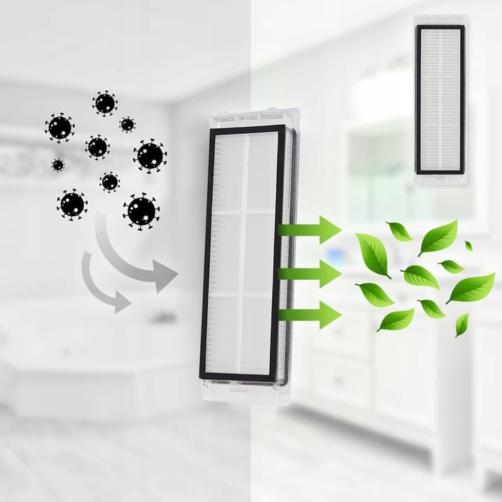 ZESTAW SZCZOTKI FILTRY DO ROBOROCK S6 S60 S65 s6MAX s6MAX S5 S5MAX S6 PURE 3