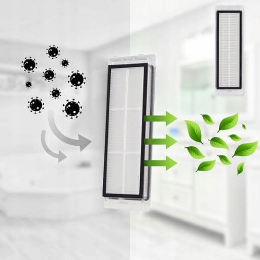 2x Filtry Hepa do robota sprzątającego Xiaomi RoboRock S5 S50 S55 S6 MAX 3